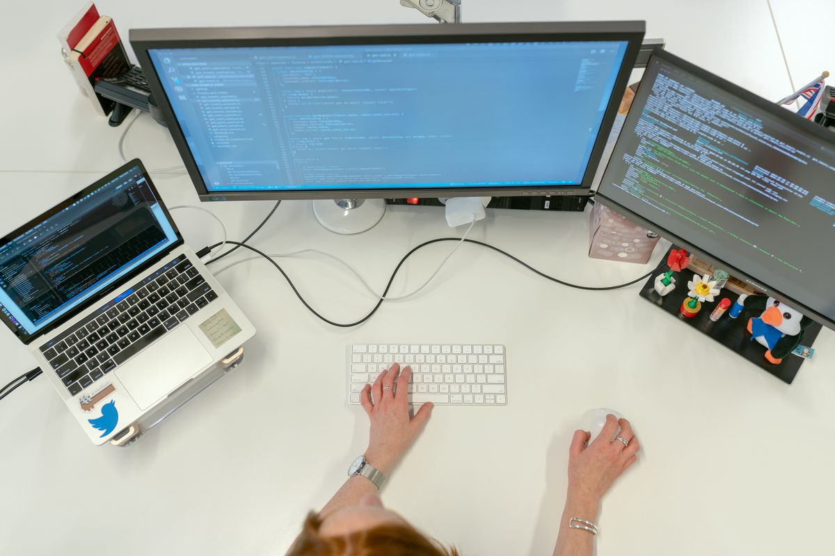 Our process at ACB Tech Consulting